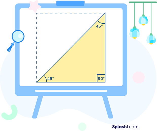 45°-45°-90° Triangle is half of a square