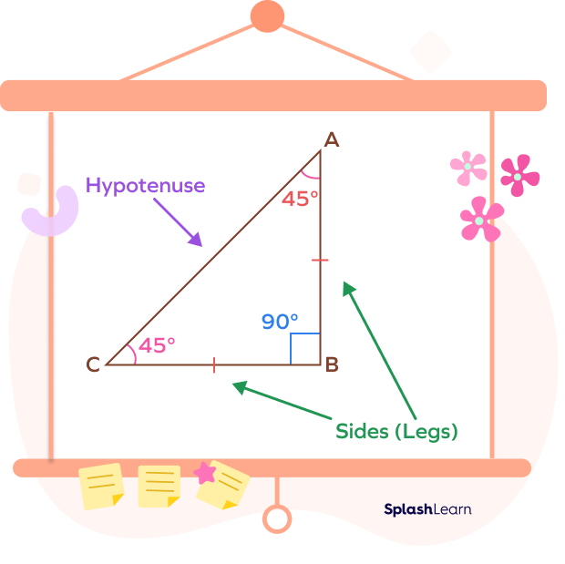 45°-45°-90° triangle ABC, its legs and hypotenuse