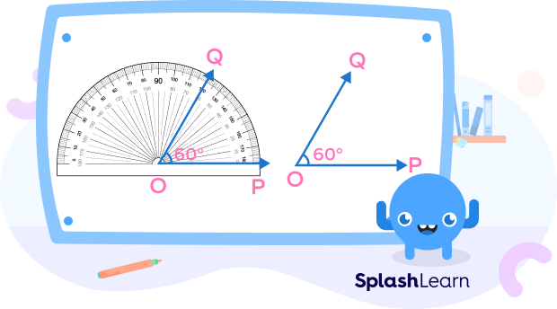 60-degree angle on a protractor