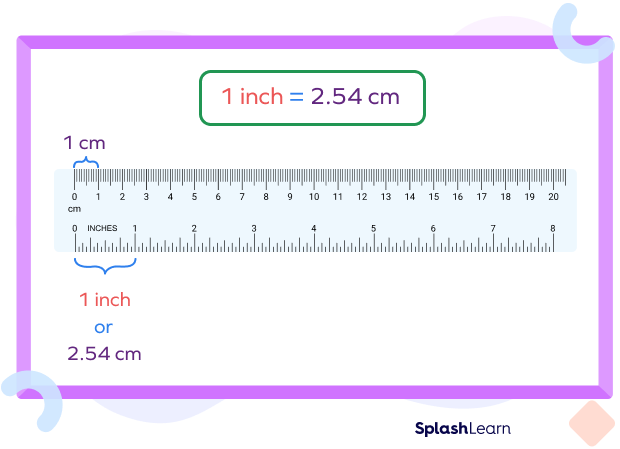 Inch and centimeter relationship
