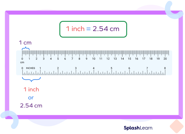 Inches To Centimeter Conversion Definition Formula Examples