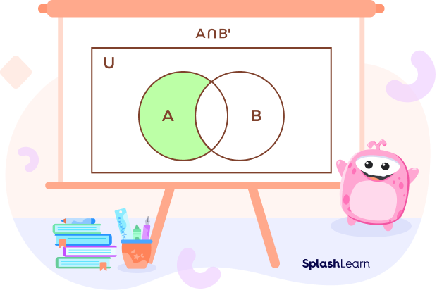 A Intersection B complement - Venn diagram