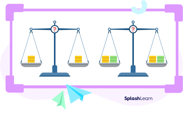 Addition property of equality: visual example