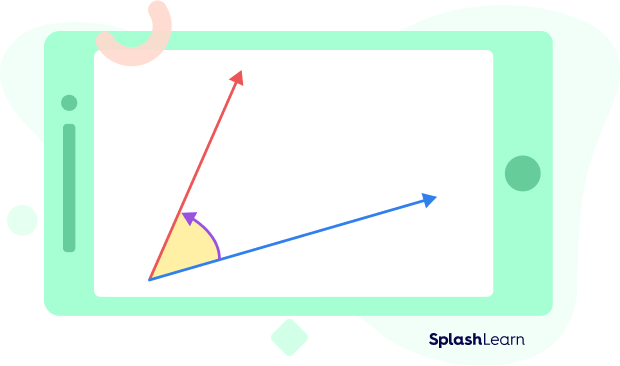 Angle in math