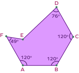 Concave Polygon Definition Types