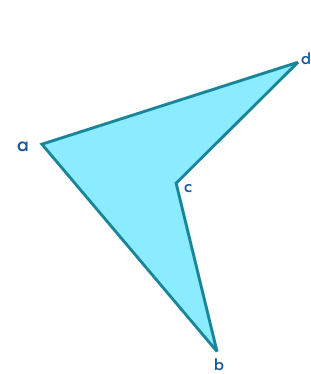 Arrow - concave polygon
