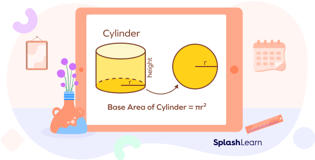 Base Area of Cylinder - Definition, Formula and Examples