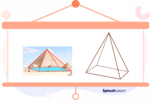 Rectangular Pyramid: Definition, Formula, Properties, Types
