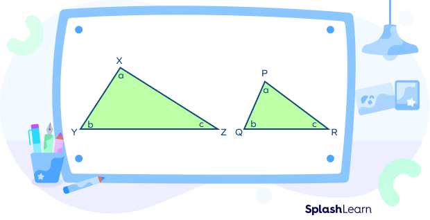 Congruent triangles XYZ and PQR