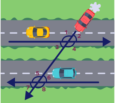 Consecutive angles example