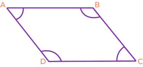 Consecutive angles in a parallelogram