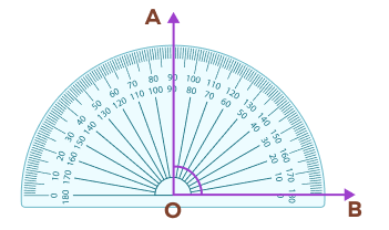 Constructing a right angle using a protractor.