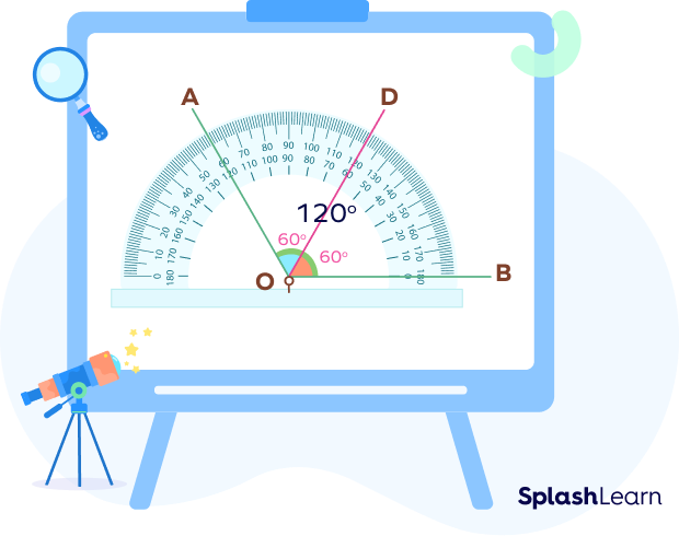 Constructing an angle bisector of 120 degree angle using a protractor