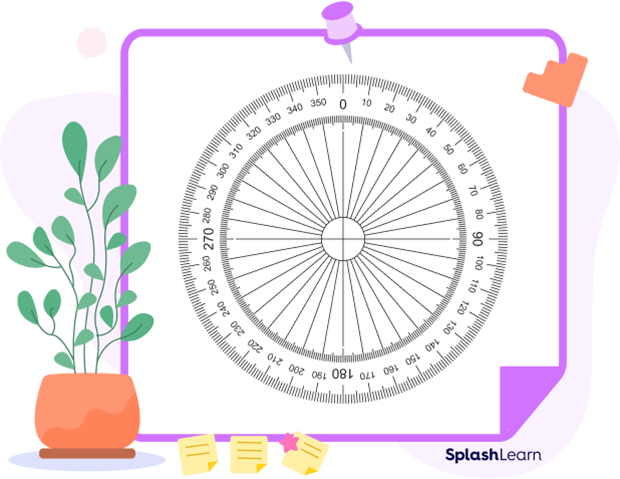 Construction of a complete angle using protractor