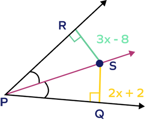 Converse of angle bisector theorem example