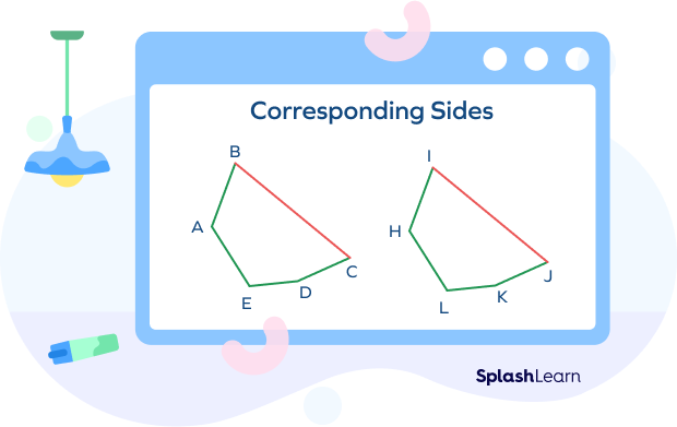 corresponding sides of a polygon