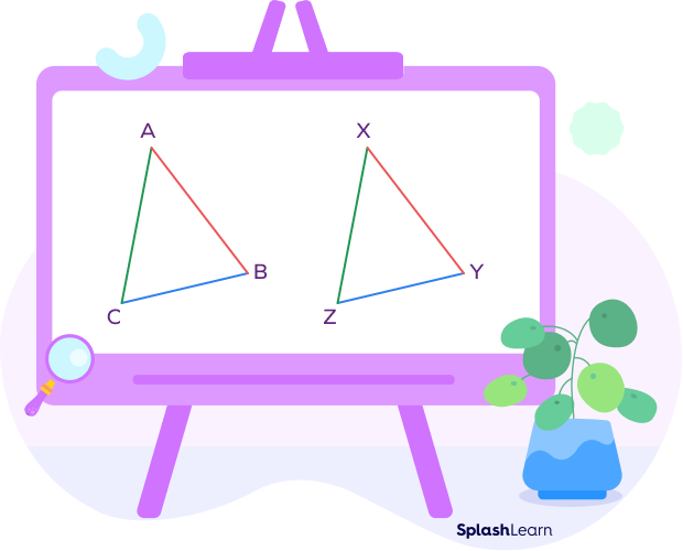 corresponding sides of a triangle.