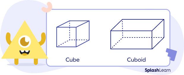 Cube and cuboid as parallelepipeds