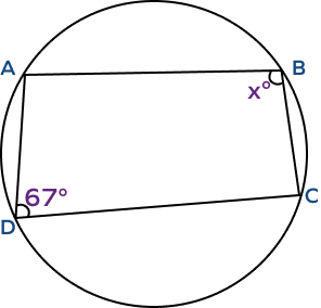 Cyclic quadrilateral