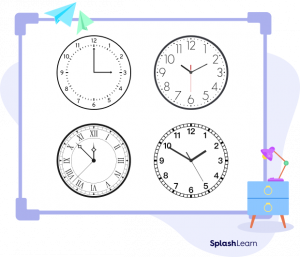 Analog Clock – Definition, Clock Face, Clock Hands, Examples