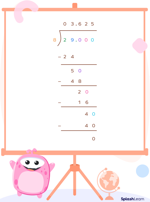 Dividing 29 by 8 (long division)