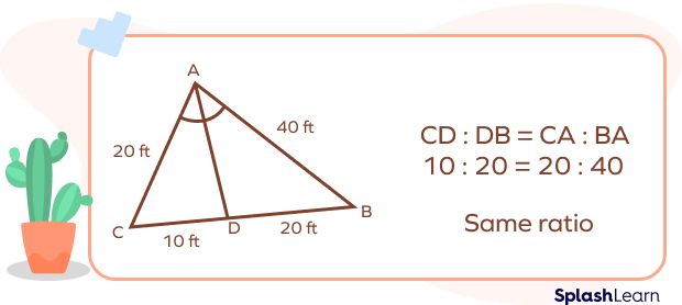 Example on application of angle bisector theorem