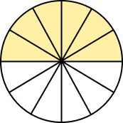 Fraction 6/12 visual model