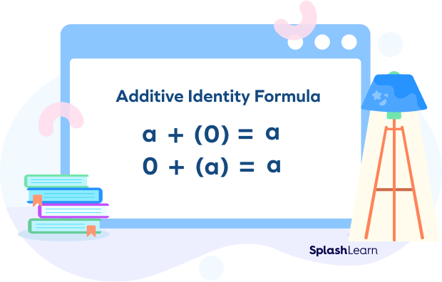 Identity element 0 and additive identity formula