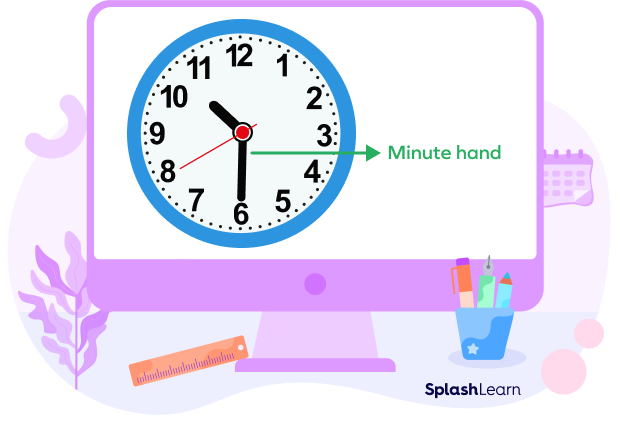 Minute hand of a clock