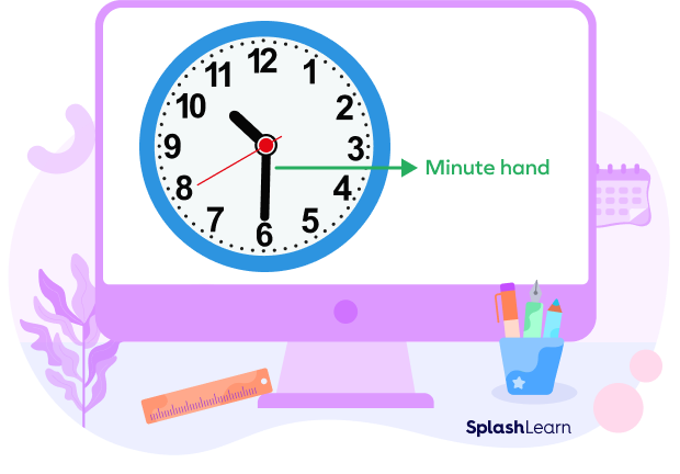 Analog Clock Definition Clock Face Clock Hands Examples Analog Clock Definition Clock Face Clock Hands Examples