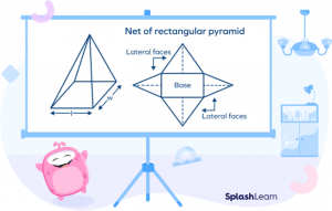 Rectangular Pyramid: Definition, Formula, Properties, Types