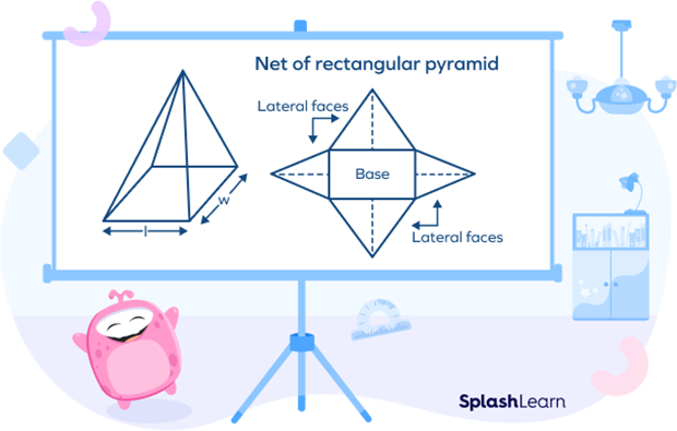 Net of a rectangular pyramid