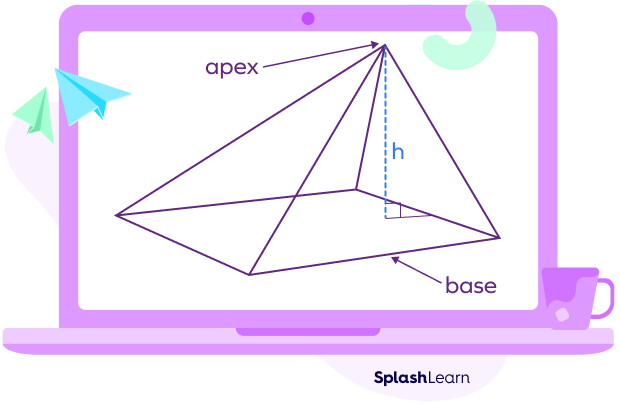 Oblique rectangular pyramid