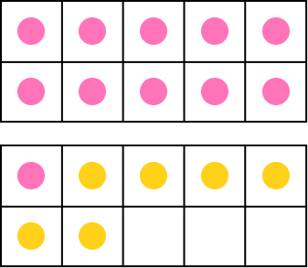 Make a Ten Strategy for Addition – Chart, Ten Frames, Examples