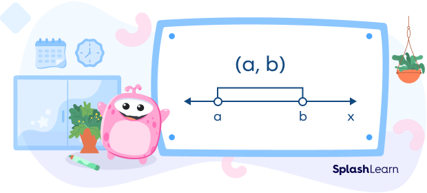 Open interval (a, b) notation on a number line