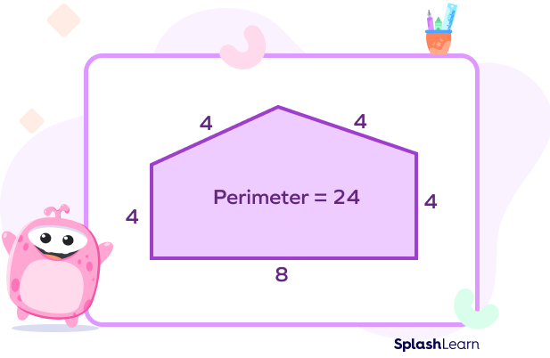 Perimeter of a concave polygon