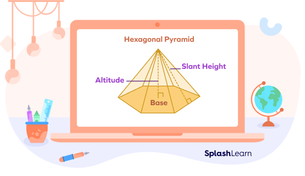 Properties of a hexagonal pyramid