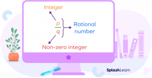 Difference between Fraction and Rational Number