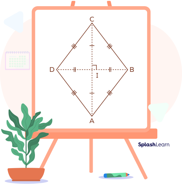 Rhombus ABCD