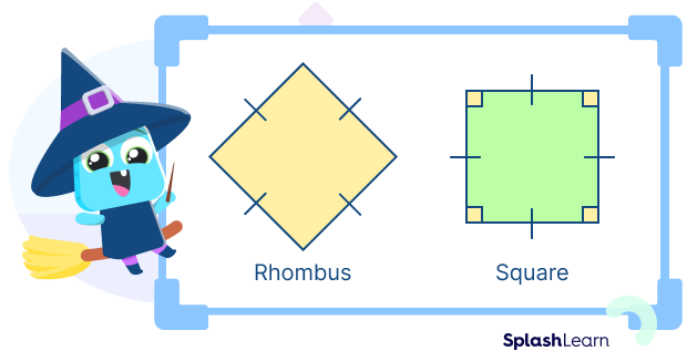 Rhombus and square