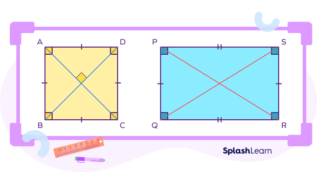 Square ABCD and rectangle ABCD