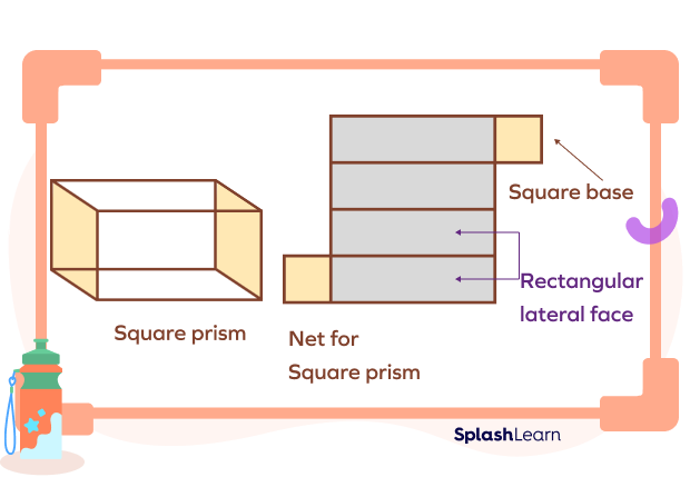 Square prism net