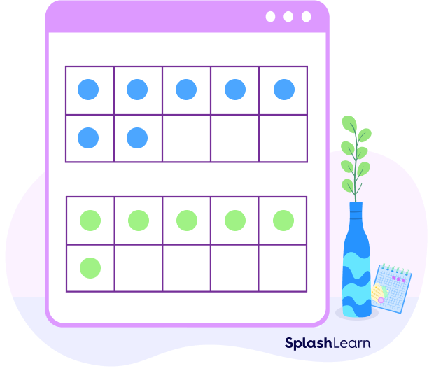 Two ten frames - one with 6 dots and other with 7 dots