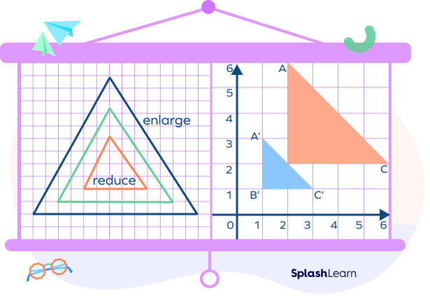 Understanding dilation in geometry