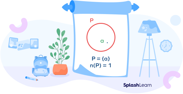 Venn diagram of singleton set {a}