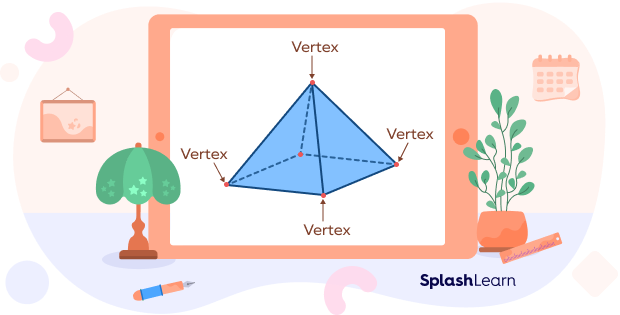 Vertices of a rectangular pyramid