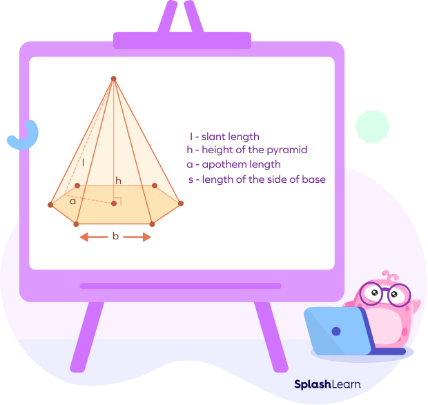 Volume of hexagonal pyramid