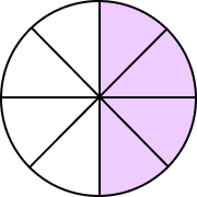 4/8 representing half of a circle