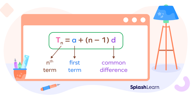 AP formula for nth term