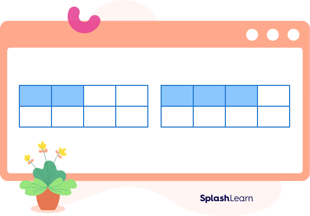 Comparing like fractions